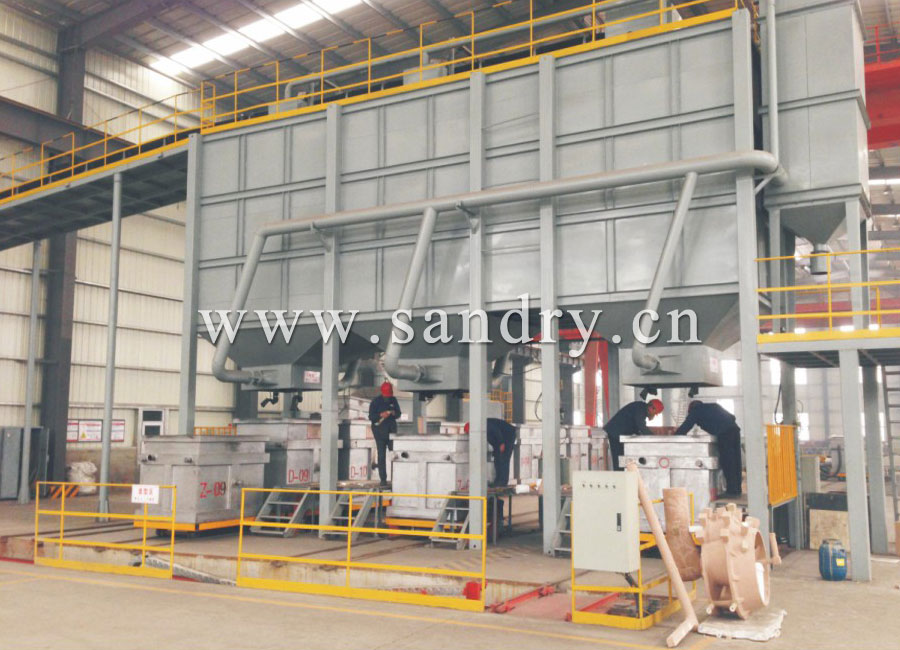 消逝模砂处置惩罚