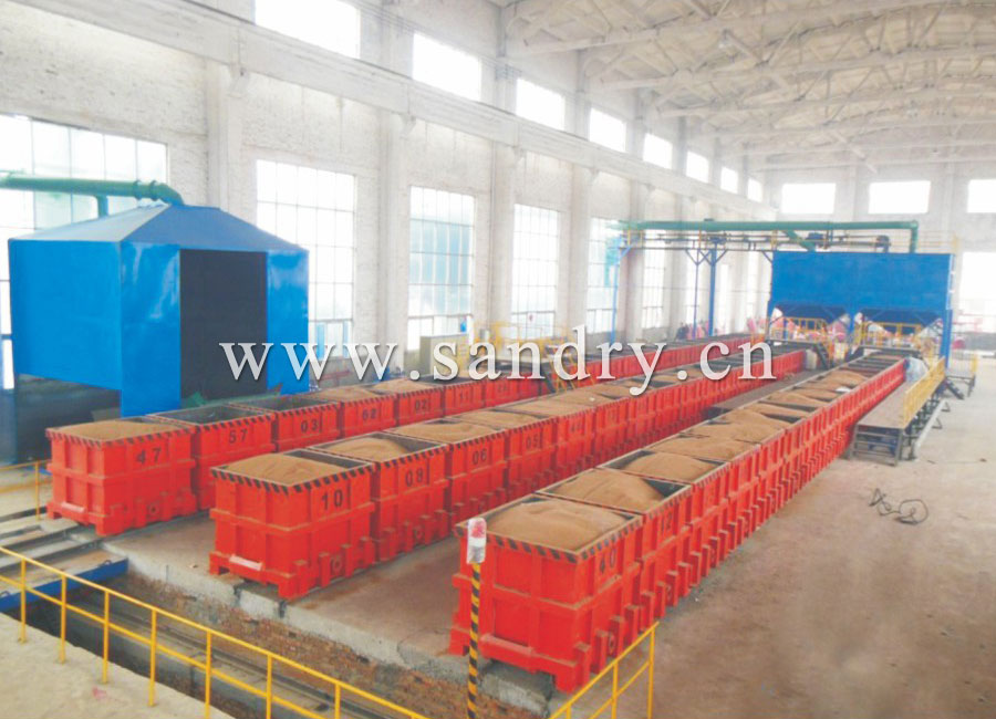 消逝模砂处置惩罚