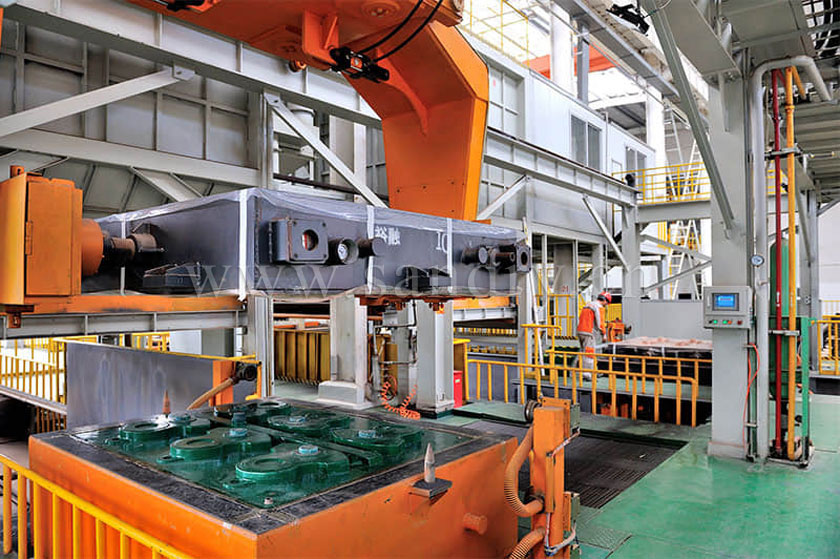 全自动V法造型线